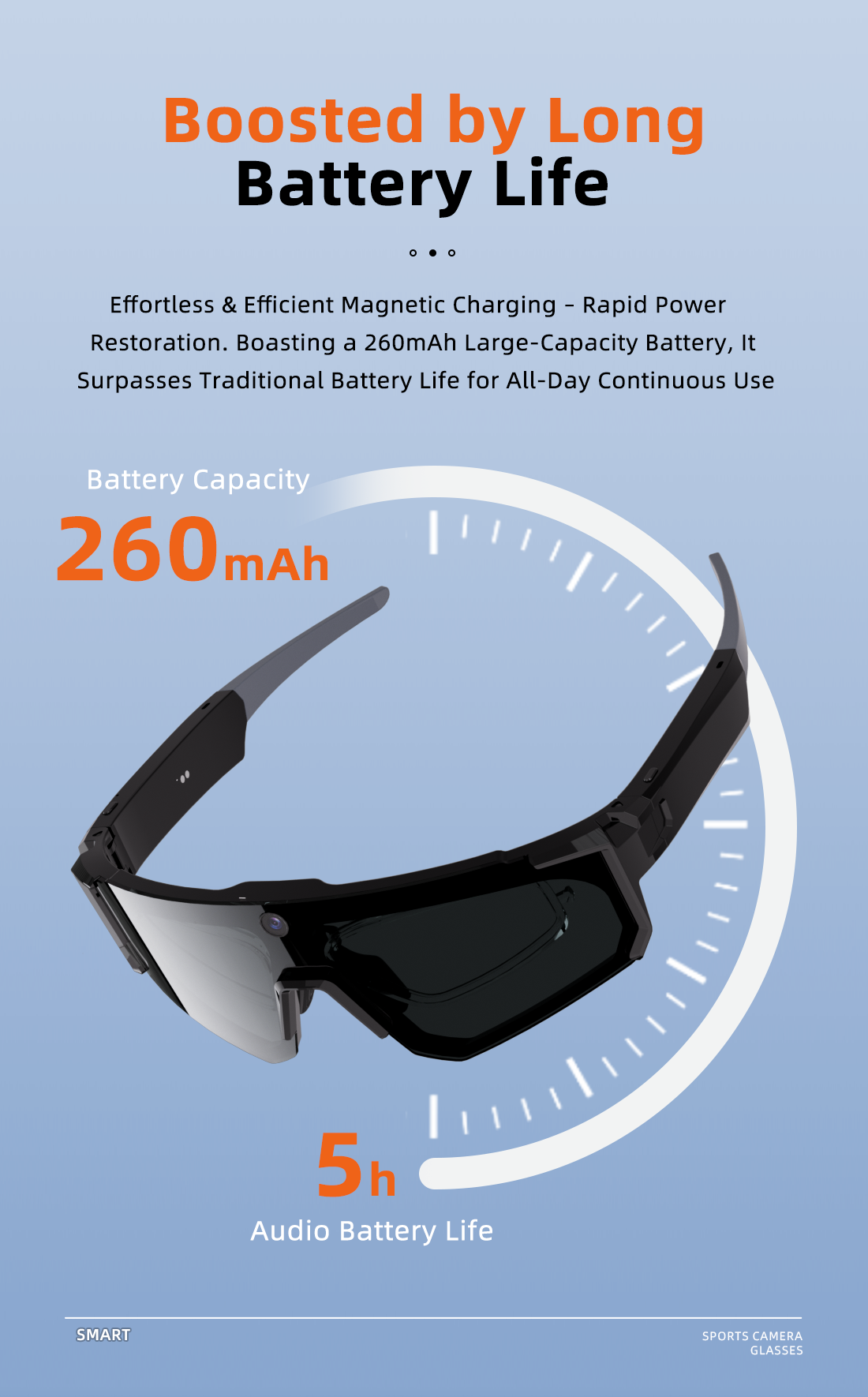 HD 4K 800WCamera 32GB Sport Sm - Smart Glasses Lens のレビューと価格