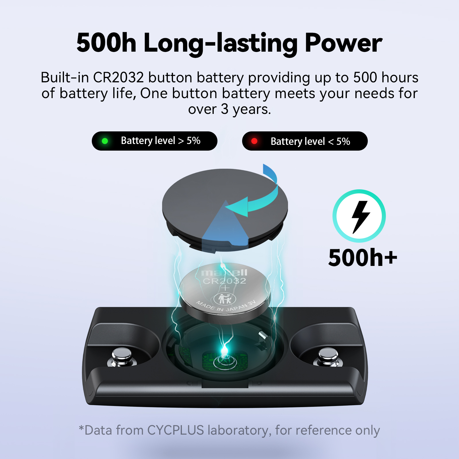 CYCPLUS H2 Heart Rate Monitor  - Breath Rate Monitor のレビューと価格