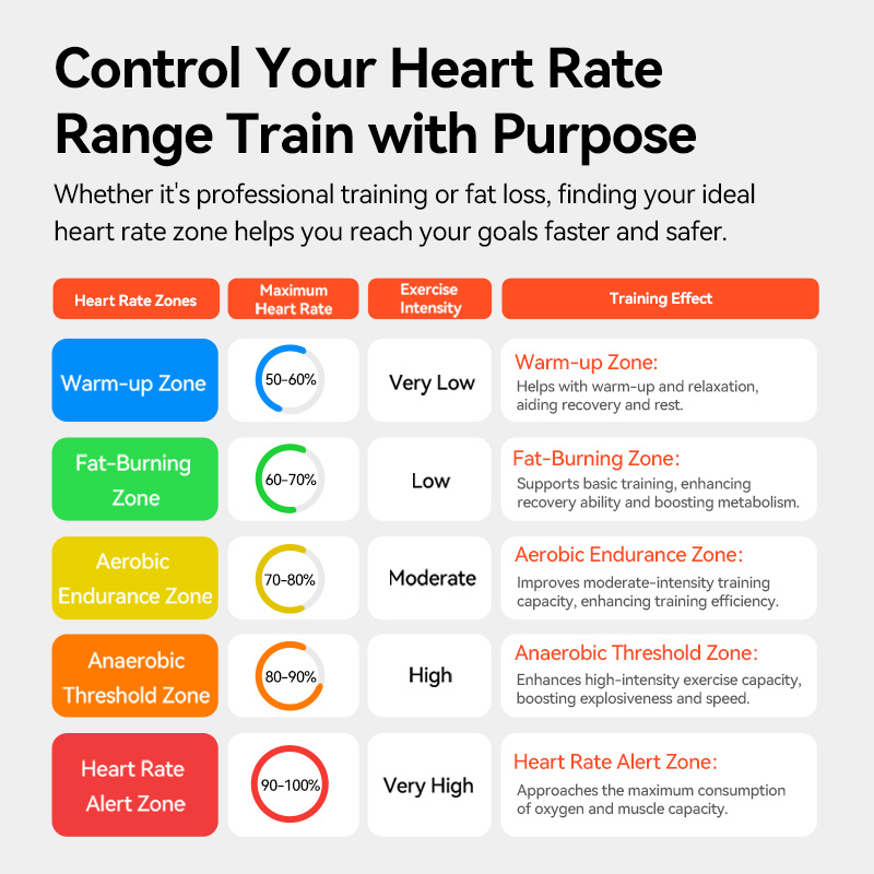 HR50 IGPSPORT ANT+ Heart Rate  - Breath Rate Monitor のレビューと価格
