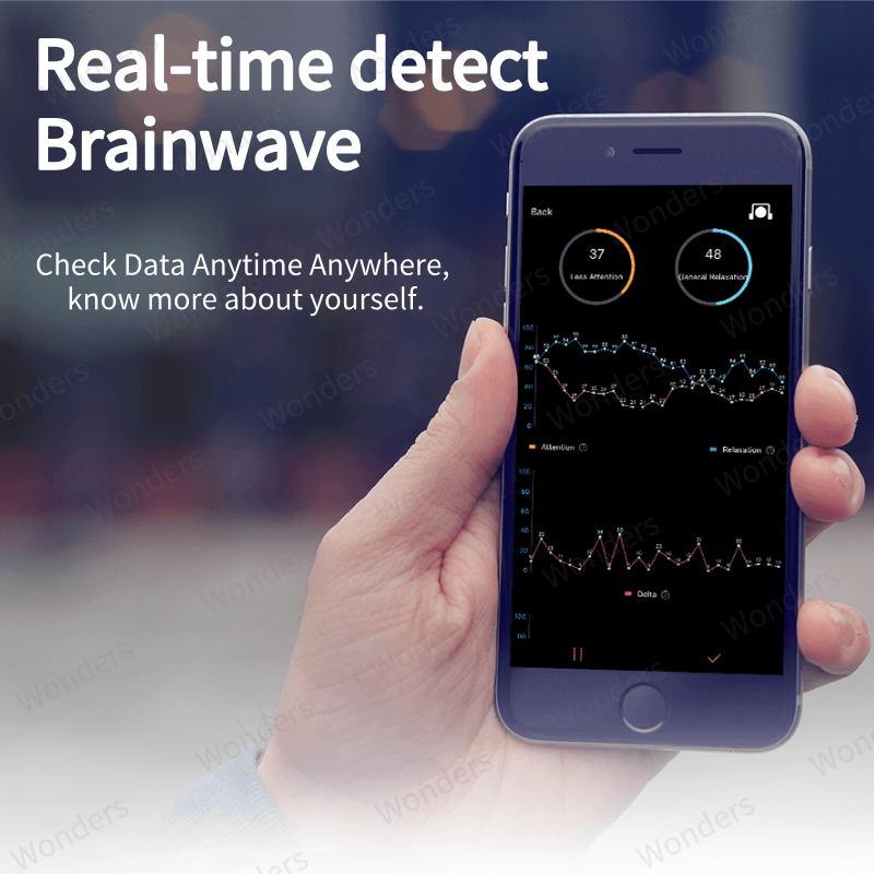 Brainlink Lite Remote Control  - Meditation Headband Eeg のレビューと価格