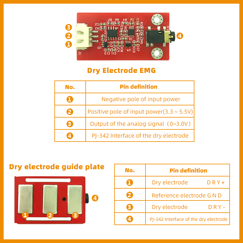 Dry Electrode EMG Sensor Elect - Muscle Sensor Emg のレビューと価格