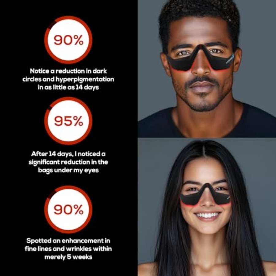 Under-Eye Red Light Therapy De - Light Therapy Glasses のレビューと価格