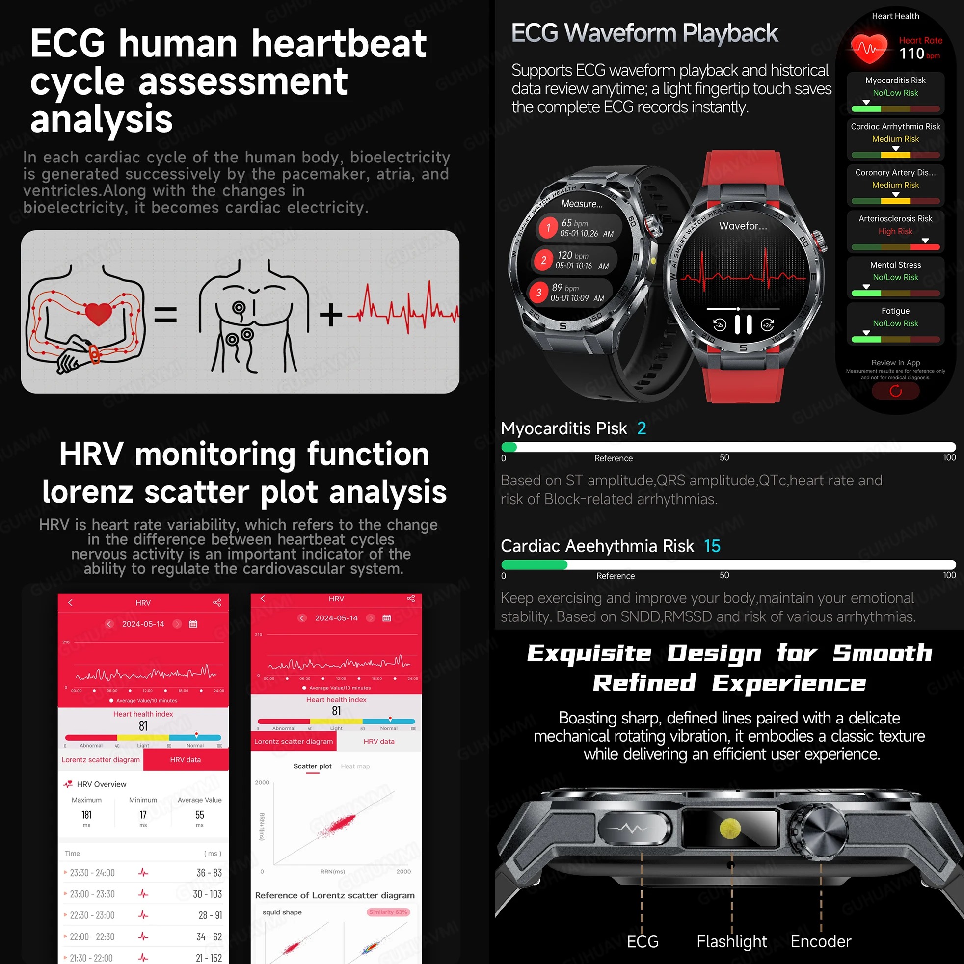New Blood Pressure Uric Acid B - Fatigue Band Monitor のレビューと価格
