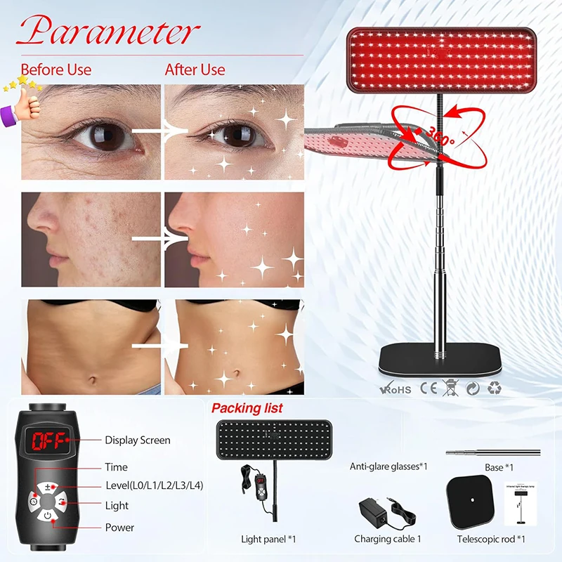 Near Infrared Light Panel 660n - Galvanic Skin Sensor のレビューと価格