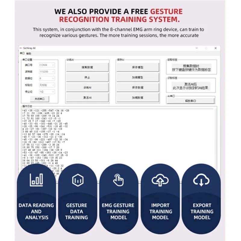 8-Channel Muscle Electrical Ar - Muscle Sensor Emg のレビューと価格