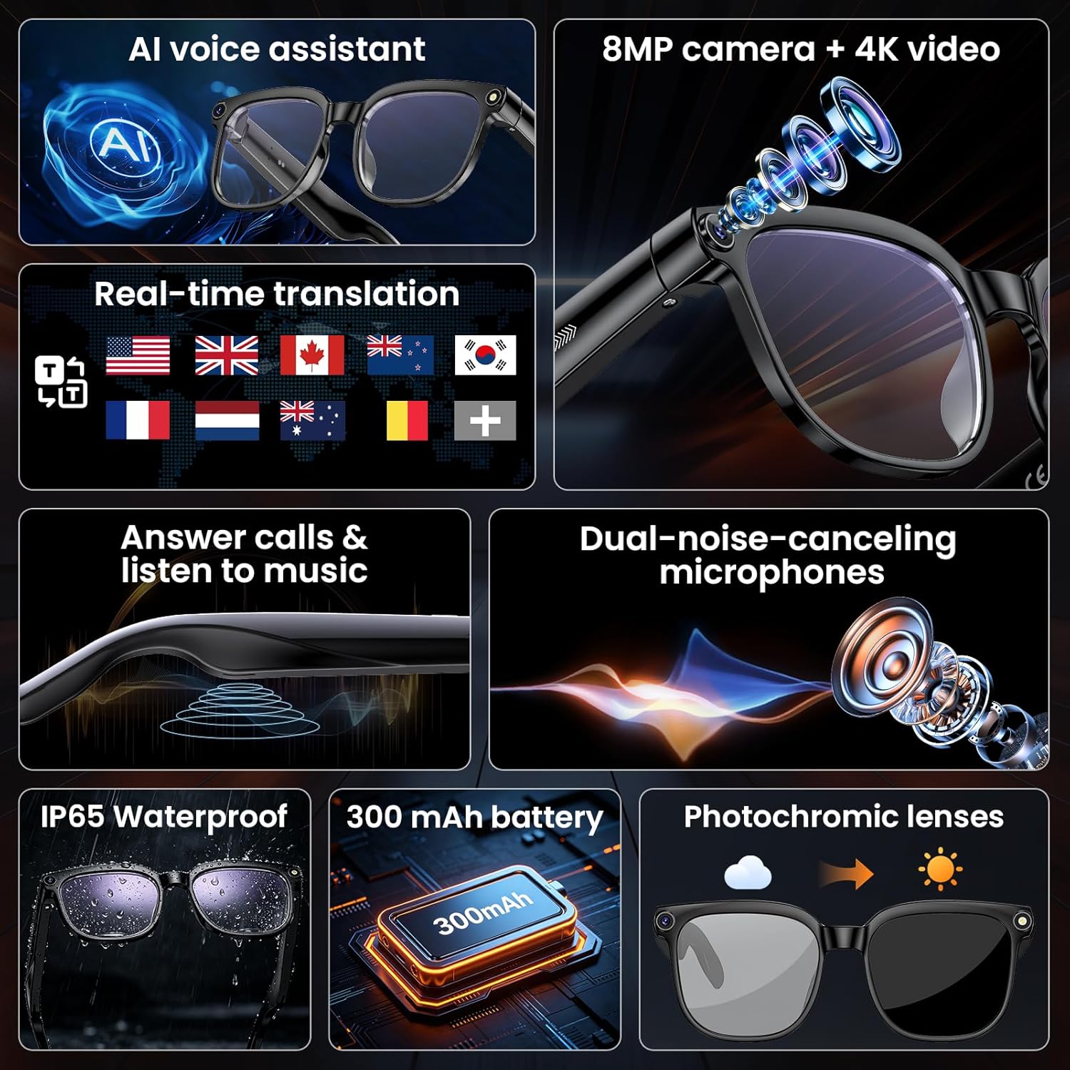 8MP Camera Smart Glasses: 4K P - Smart Glasses Lens のレビューと価格