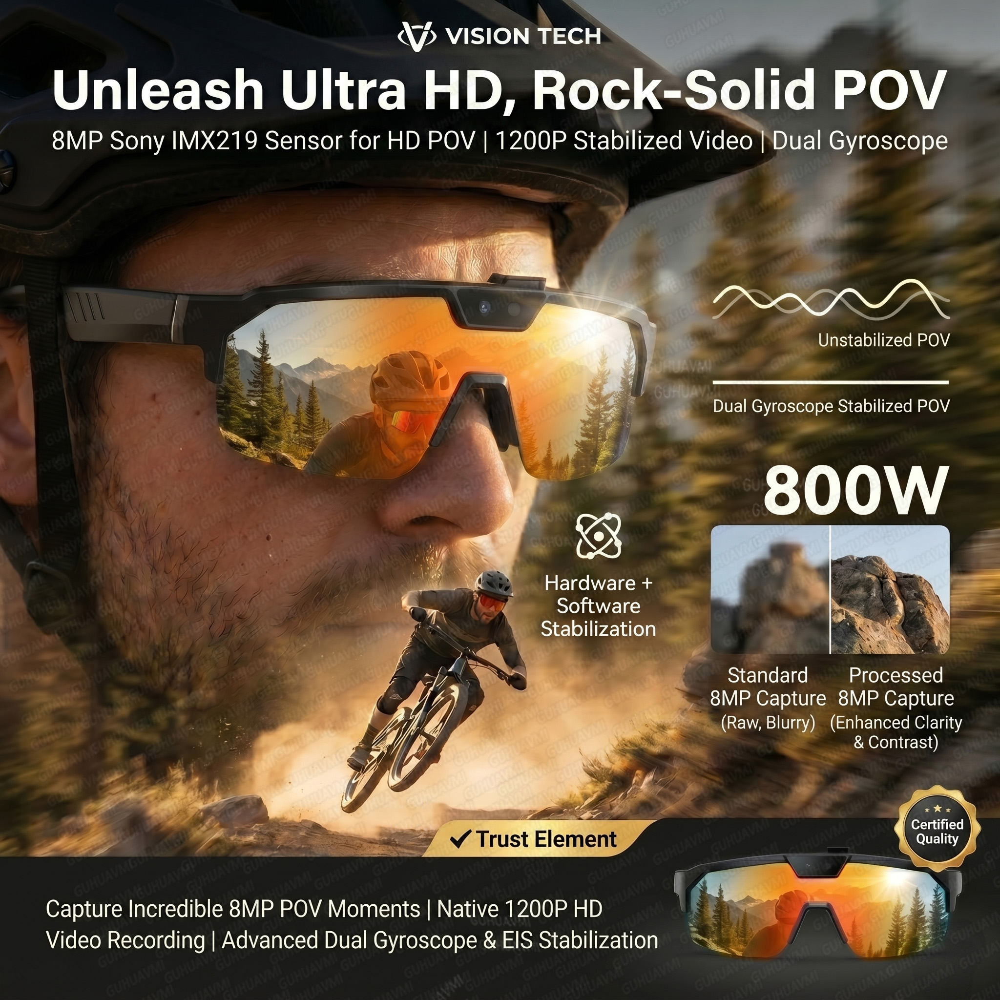 Smart Glasses with 4K HD Anti- - Smart Glasses Lens のレビューと価格